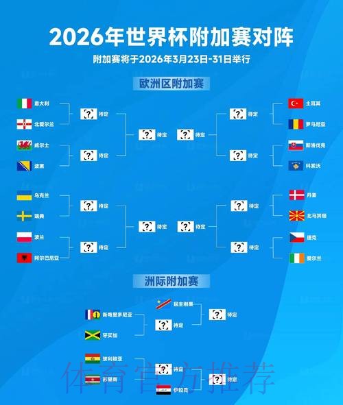 2026世界杯竞猜最佳